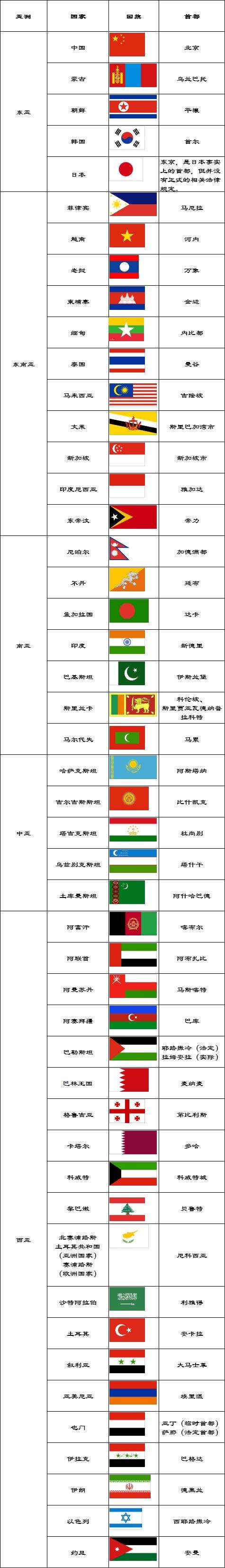 星空体育官网入口-挪威2-0击败白俄罗斯，提升排名