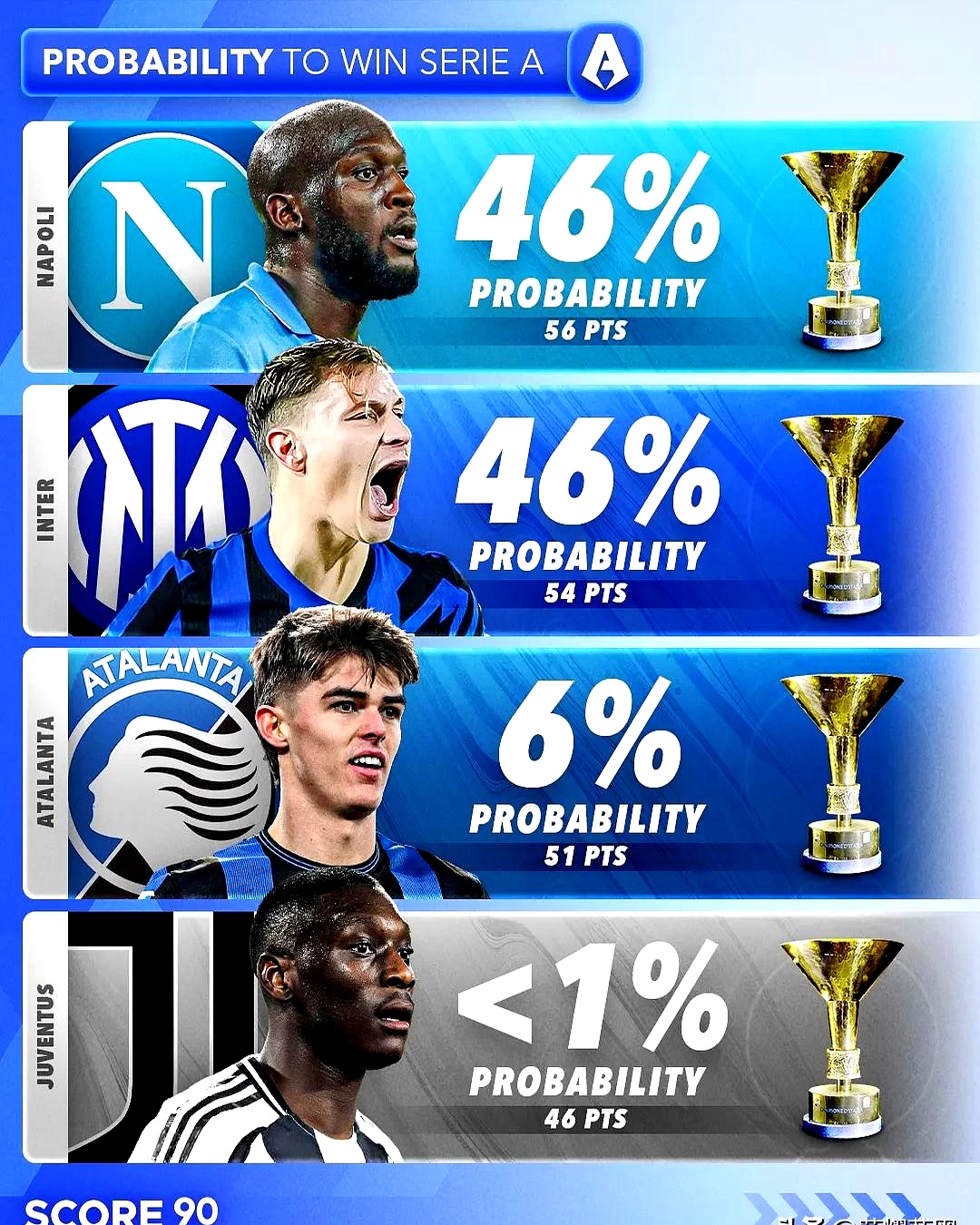 欧预赛国家队吸引目光,球员成名机会到来 欧预赛国家队吸引目光,球员成名机会到来