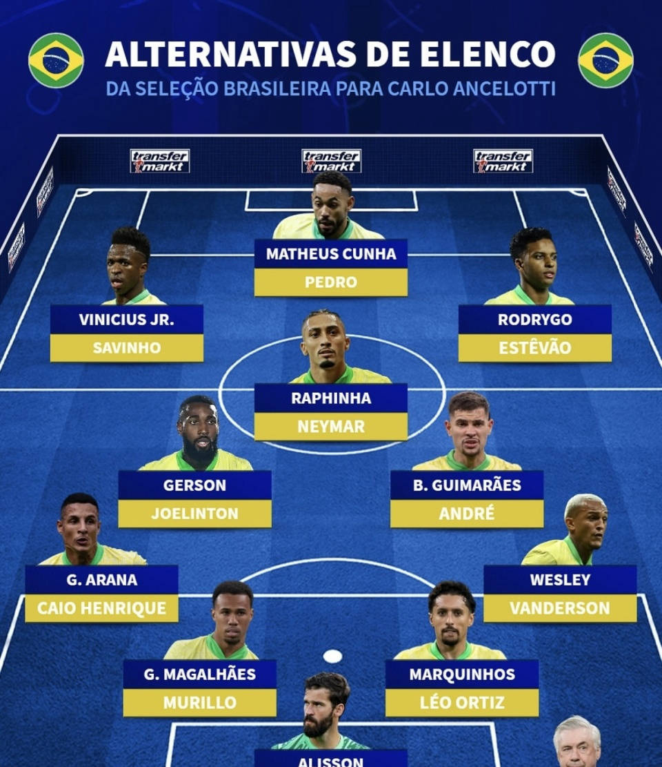 欧预赛国家队吸引目光,球员成名机会到来 欧预赛国家队吸引目光,球员成名机会到来