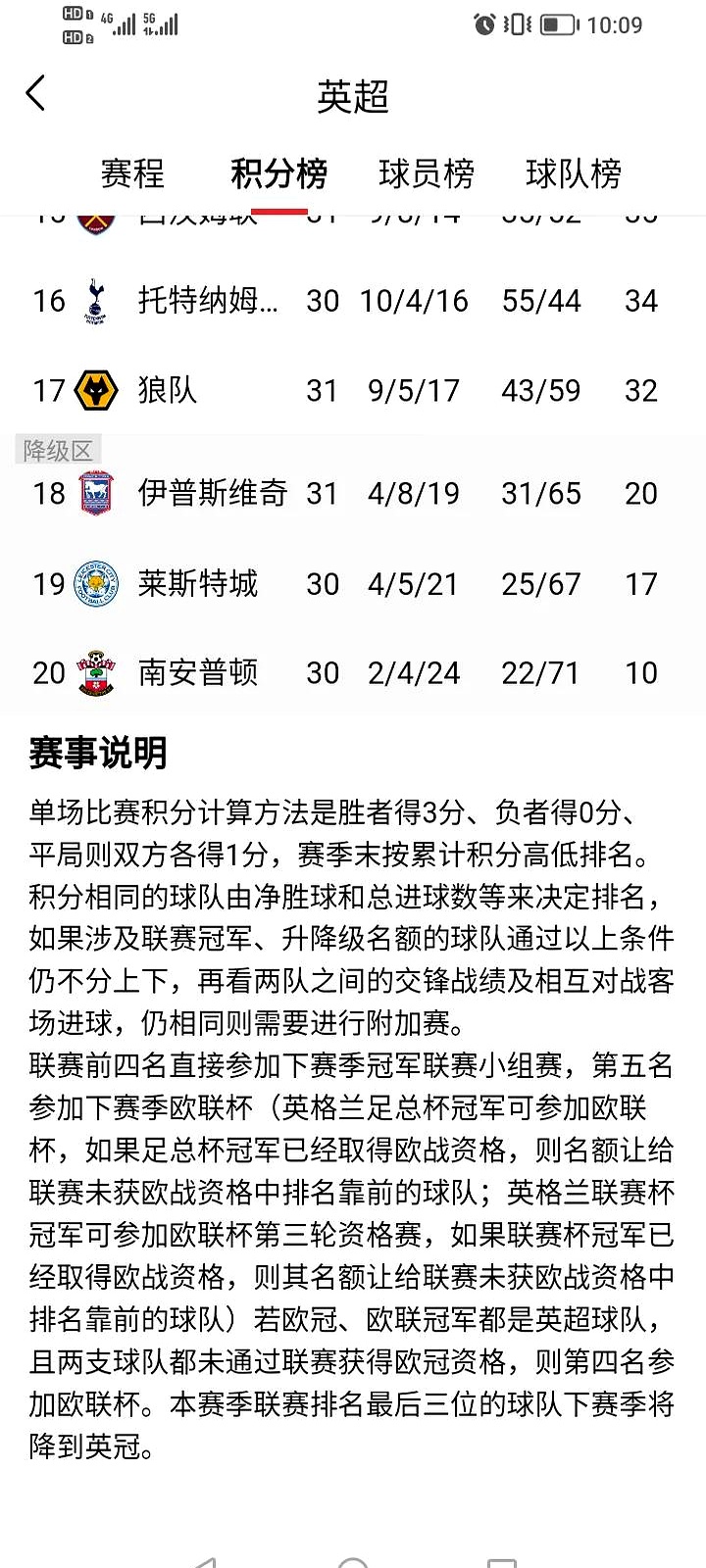 星空体育app-沃尔夫斯堡大胜云达不莱梅，继续领跑积分榜