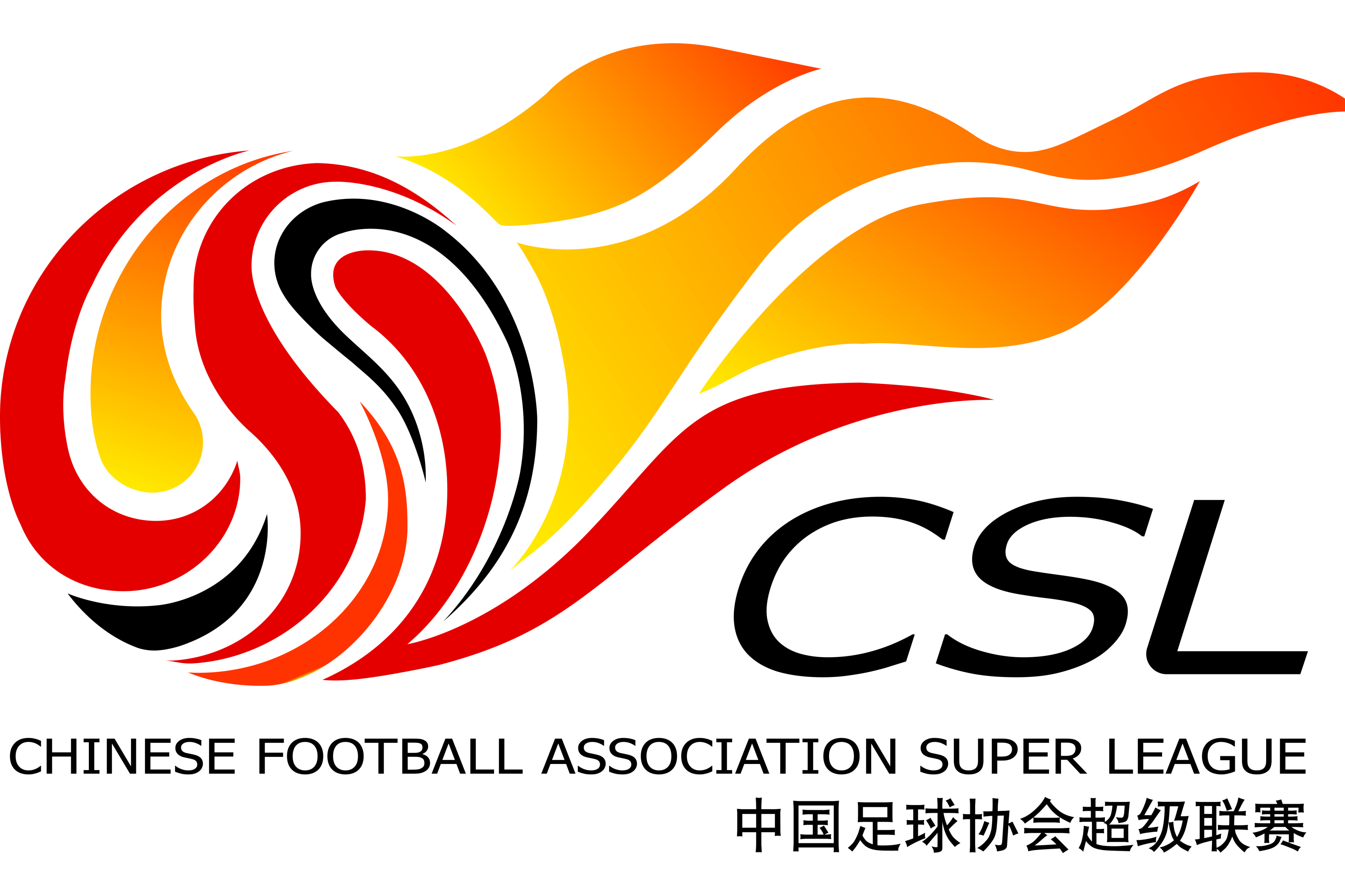 中国足球联赛的惊喜连连