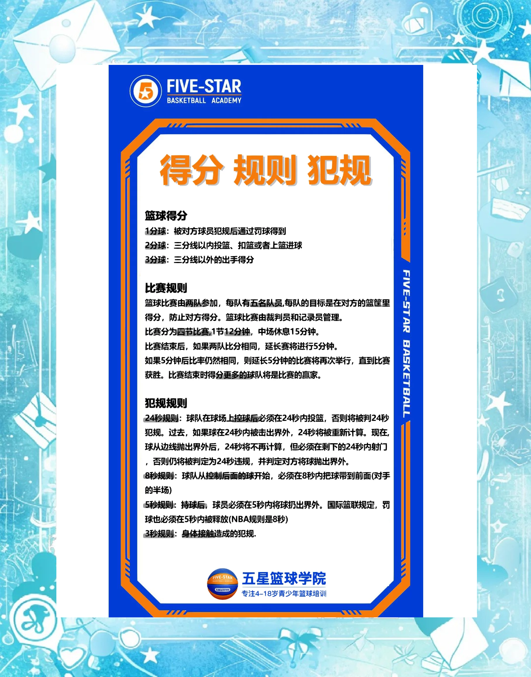 篮球官方发布新规定,引起球迷关注 篮球官方发布新规定,引起球迷关注