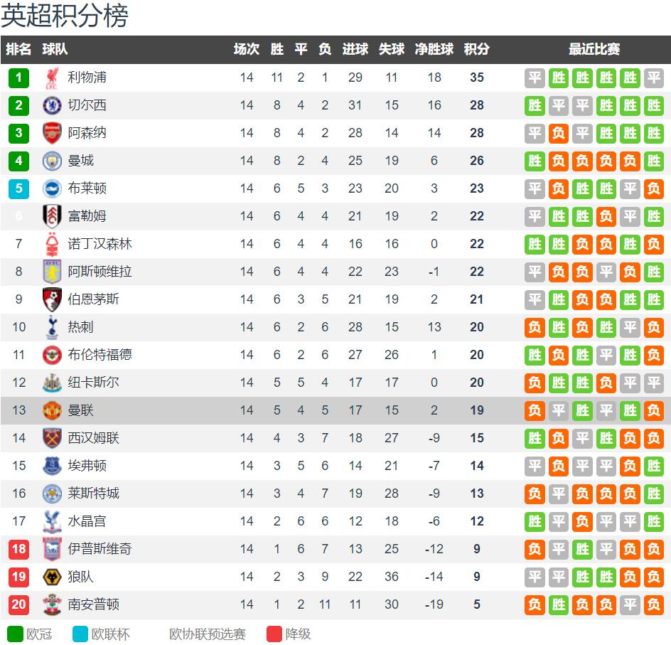 星空体育app-富勒姆客场战胜伯恩茅斯，提升排名