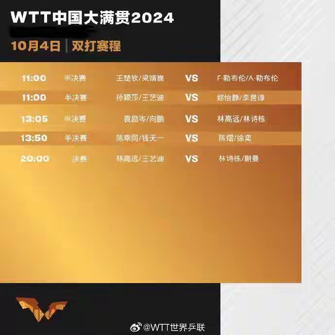 精彩绝伦,冠军争夺战精彩纷呈 精彩绝伦,冠军争夺战精彩纷呈